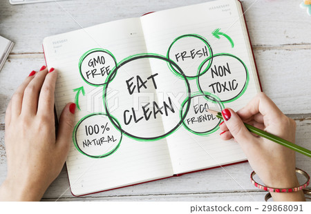 100% Natural Nutrion Healthy Eating Life 29868091
