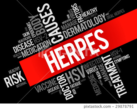 Herpes word cloud collage Herpes word cloud collage 29878791