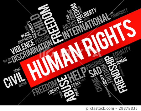 Human rights word cloud collage 29878833