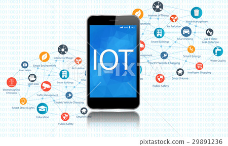 The Internet of Everything concept 29891236