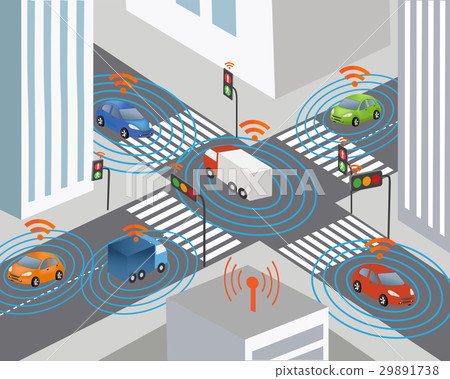 Smart city and Wireless network of vehicle Smart city and Wireless network of vehicle 29891738