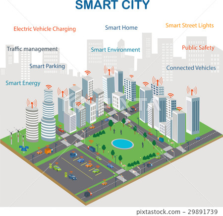 Smart city concept 29891739