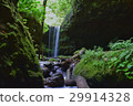 小樽瀑布隱藏的北海道瀑布洞 29914328
