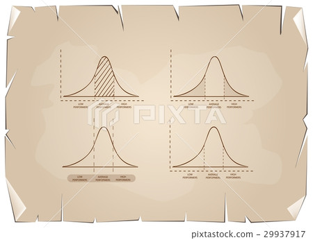 Standard Deviation Diagram Graph 29937917