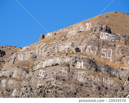 Number Hill 29939376