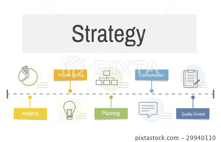 Marketing Plan Achievement Strategy 29940110