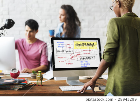 Analyzing Business Strategy Process Development Analyzing Business Strategy Process Development 29943299