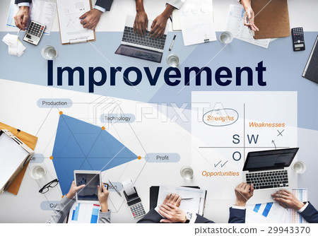 Improvement Summary Business Venture Business Improvement Summary Business Venture Business 29943370