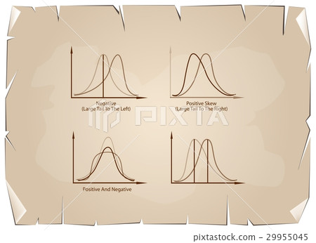Set of Positve and Negative Distribution 29955045