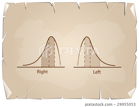 Positive and Negative Distribution Curve Positive and Negative Distribution Curve 29955053