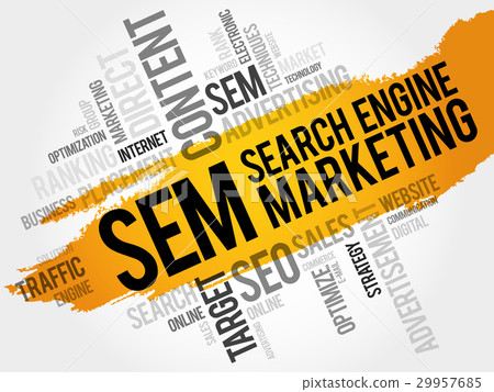 SEM (Search Engine Marketing) word cloud SEM (Search Engine Marketing) word cloud 29957685