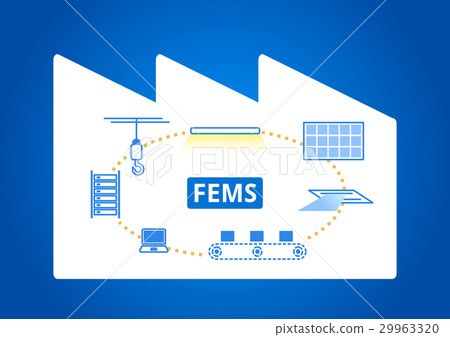 FEMS factory energy management system 29963320