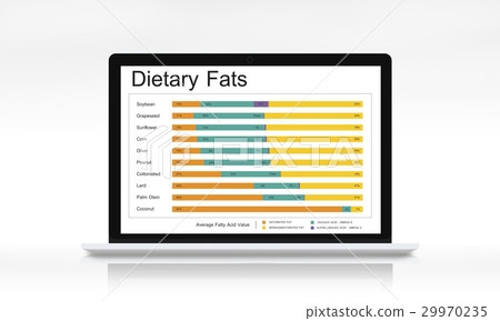 Cooking Oil Comparison Chart Dietery Wellness 29970235