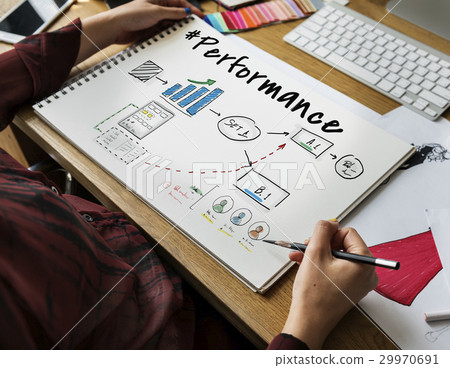 Performance Target Improvement Progress 29970691