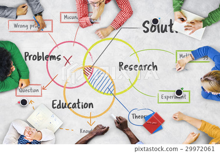 Problem Education Knowledge Learning Solution Problem Education Knowledge Learning Solution 29972061