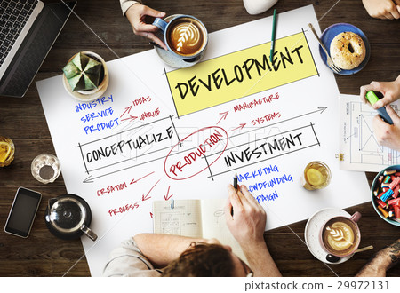 Analyzing Business Strategy Process Development 29972131