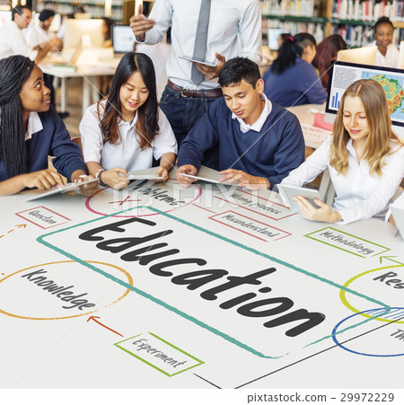 School education study process diagram School education study process diagram 29972229