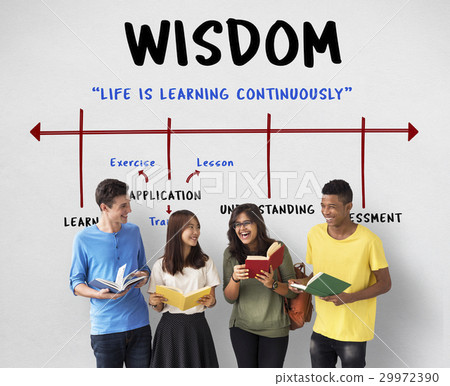 Knowledge Academic Excellence University Wisdom 29972390