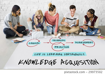 Wisdom Literacy Study Knowledge Acquisition 29973582