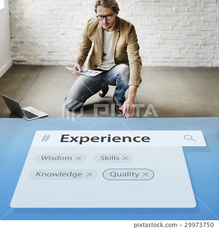 Career Experience Knowledge Skils Graphic Words 29973750