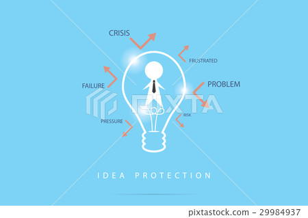 businessman in the lightbulb outline and words businessman in the lightbulb outline and words 29984937