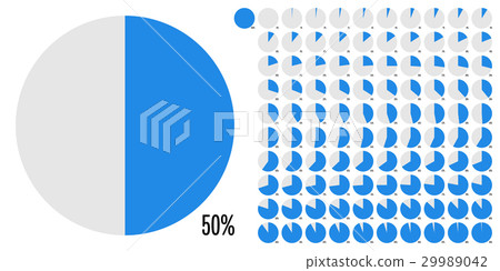 Set of circle percentage diagrams from 0 to 100 29989042