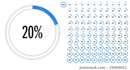 Set of circle percentage diagrams from 0 to 100 Set of circle percentage diagrams from 0 to 100 29989051
