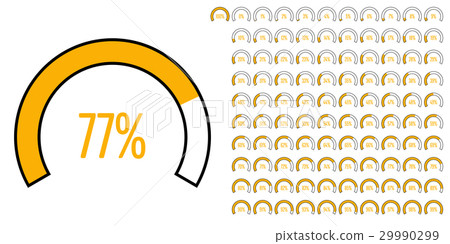 Set of sector percentage diagrams from 0 to 100 29990299