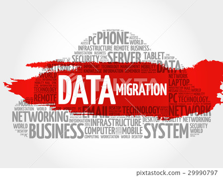 Data Migration word cloud collage Data Migration word cloud collage 29990797