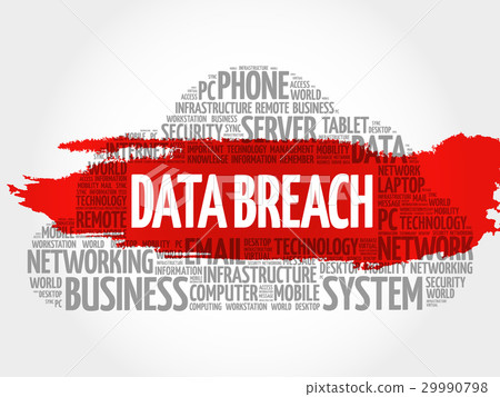 Data Breach word cloud collage Data Breach word cloud collage 29990798