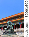 The Gate of Supreme Harmony, Forbidden City 30001600
