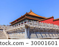 The Hall of Supreme Harmony side view 30001601
