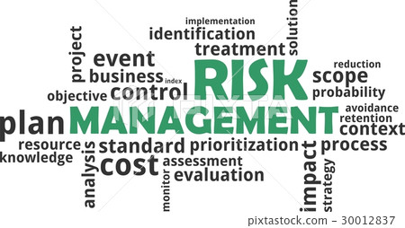 word cloud - risk management word cloud - risk management 30012837
