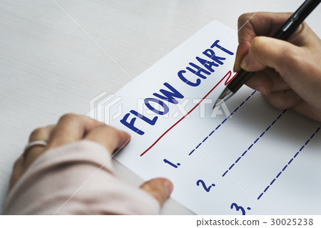 Analysis Progress Management Organization Flow Chart 30025238
