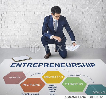Entrepreneurship Strategey Business Plan Brainstorming Graphic Concept Entrepreneurship Strategey Business Plan Brainstorming Graphic Concept 30028164