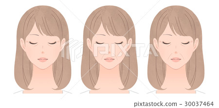 可用於年輕一代的3種皺紋 30037464