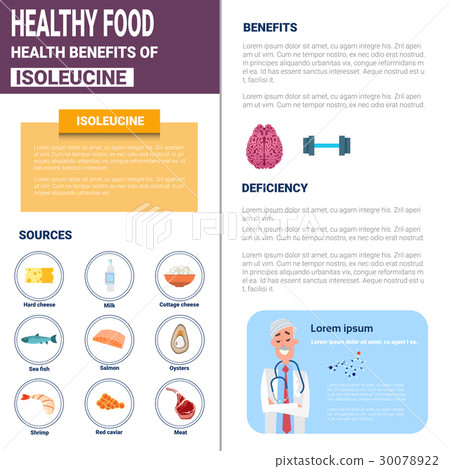 Healthy Food Infographics Products With Vitamins 30078922