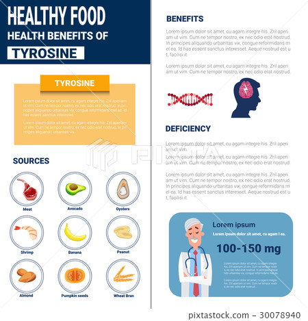 Healthy Food Infographics Products With Vitamins Healthy Food Infographics Products With Vitamins 30078940