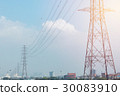 electricity 30083910