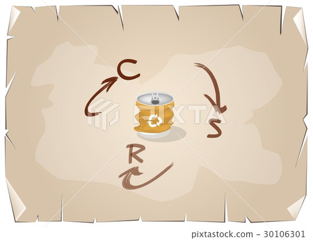 Eco Symbol with Corporate Social Responsibility Eco Symbol with Corporate Social Responsibility 30106301