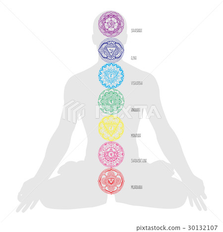 Human chakras. Scheme. 30132107