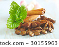 coffee beans cinnamon mint leaf background 30155963