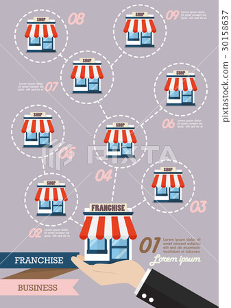 hand with franchise business system infographic hand with franchise business system infographic 30158637
