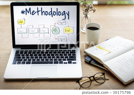 Flowchart Information Methodology Operation Icon 30175796