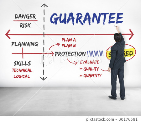 Warranty Assurance Guarantee Secured Plan 30176581