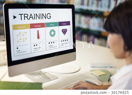 Beginner Average Skilled Expert Productivity 30176825