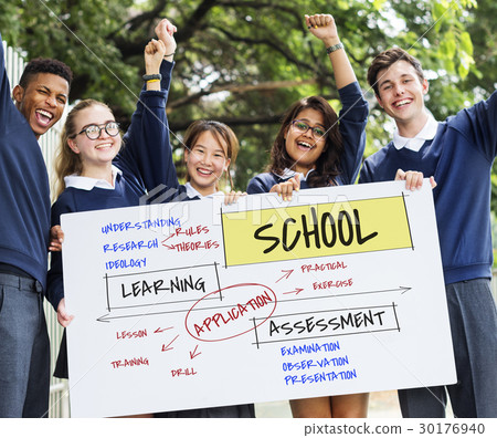 Institute School Certification Curriculum Activities Institute School Certification Curriculum Activities 30176940