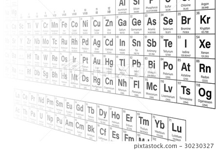 Periodic Table of the Elements Background 30230327