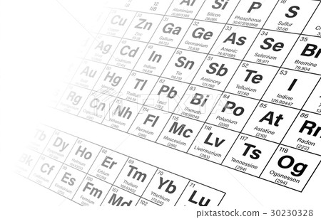 Periodic Table of the Elements Background 30230328