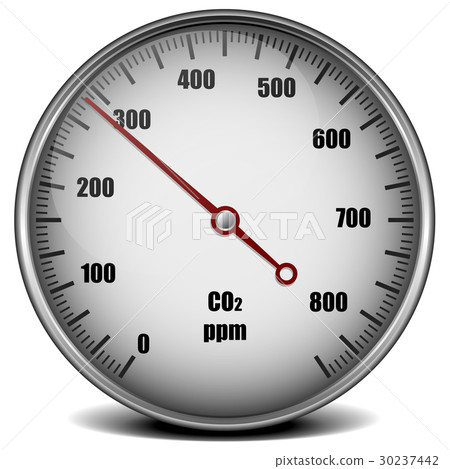 Carbon Dioxide Gauge 30237442